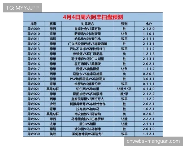 德甲4月14日无赛事安排，进入短暂休整期